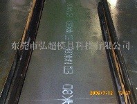 常用合金钢牌号对照表