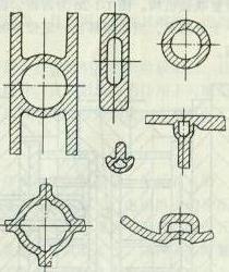 һ�����帨��ע����ͼ��Ľ�����״