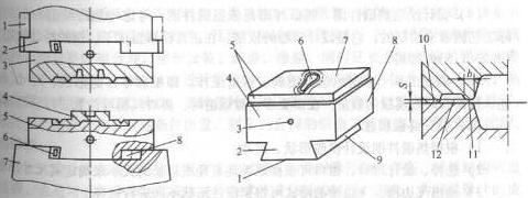 �����ô���ģ�Ͷ�ģ����������