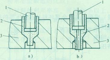 ���ϼ�ѹģ����ʾ��ͼ