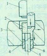�����뾶�򸴺ϼ�ѹģ����ʾ��ͼ