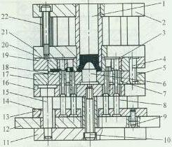 ��ѹʽȫ��ʽѹ��ģ��