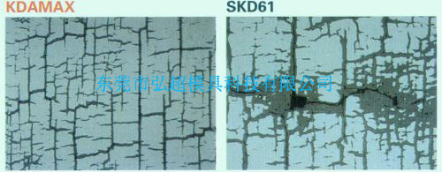 日本高周波压铸模具钢KDAMAX抗热龟裂性能图
