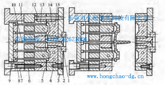 多腔单分型面注型模 多腔单分型面注型模